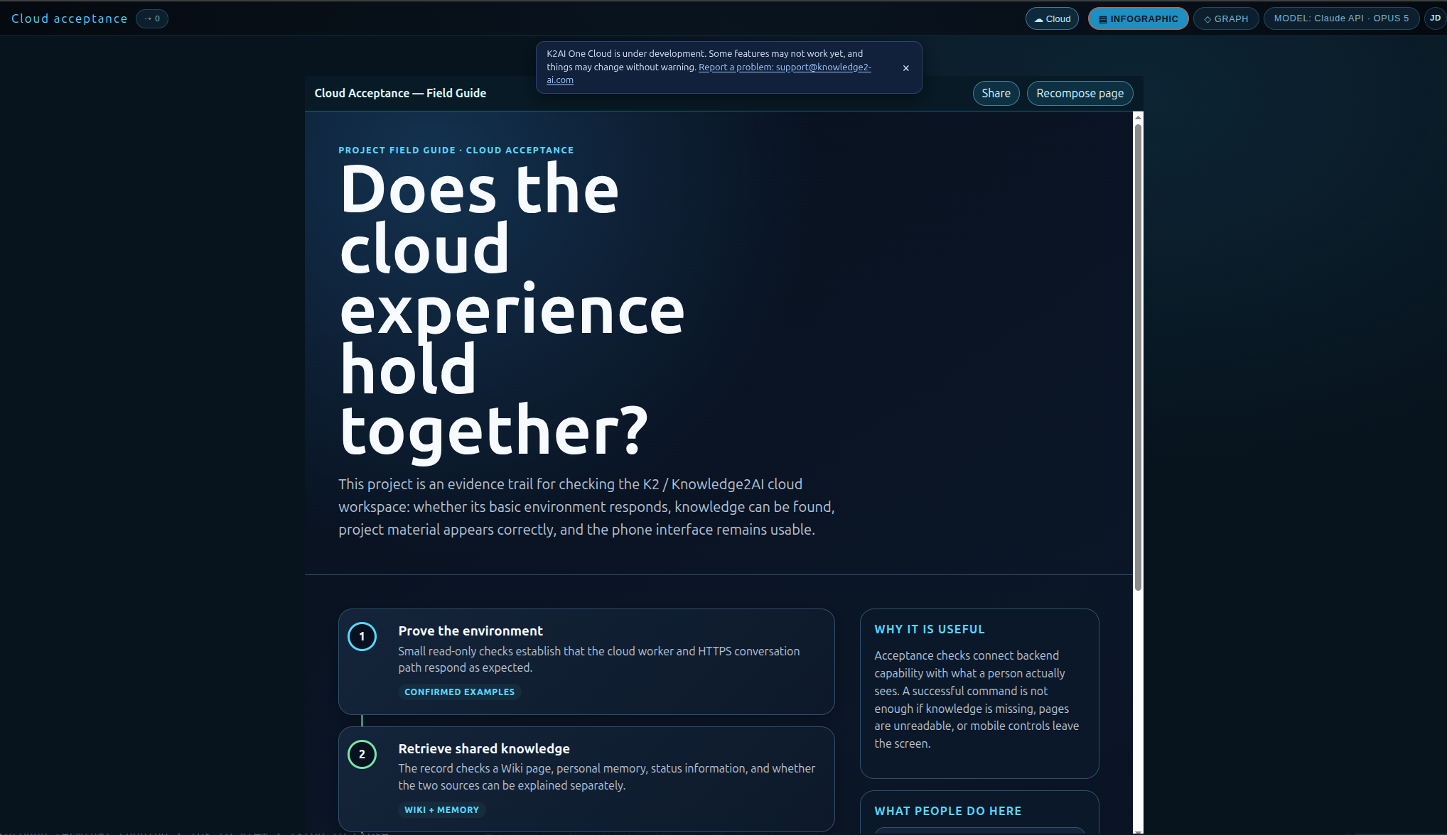 K2AI One project infographic showing a field guide, visual overview, and connected steps.
